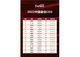 行業唯一！姚良松首次入選福布斯2022中國最佳CEO 榜！