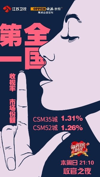 新相親時代收視第一